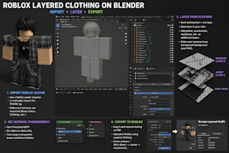 model roblox clothing, ugc bundle, roblox accessory