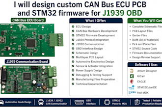 design custom can bus euc pcb and stm32 firmware for j1939 obd