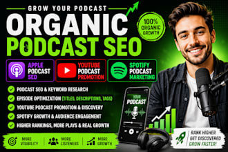 do organic podcast SEO, youtube podcast promotion and spotify podcast marketing
