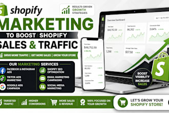 do shopify marketing to boost shopify sales and traffic