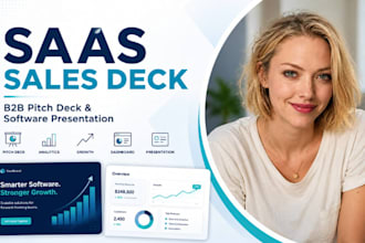 design saas sales deck, b2b pitch deck, software presentation