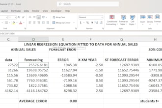 create excel financial data entry and analysis