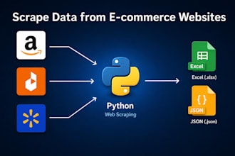 scrape data product information data from ecommerce websites