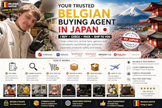 be your trusted french buying agent in japan