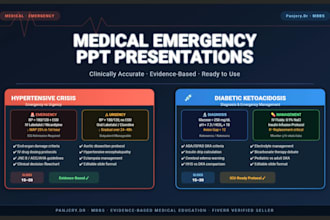 create professional medical PPT  for teaching and cme