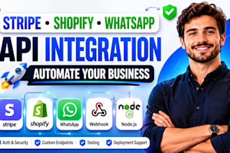 do amazon sp api integration, shopify api, etsy api, ebay api, api automation