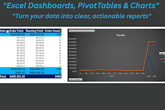 build an excel dashboard with pivottables and charts for your data