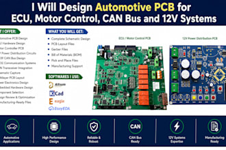 design automotive pcb for ecu motor control and j1939 can bus