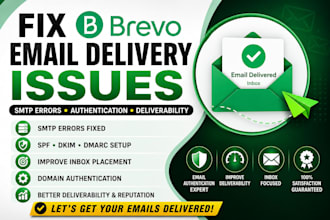 fix brevo mail delivery issues, SMTP errors, and email authentication