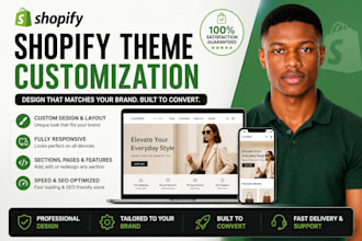 do shopify theme customization