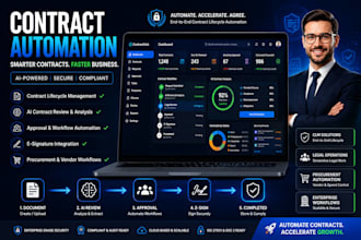 develop contract management and automation web application, e signature website