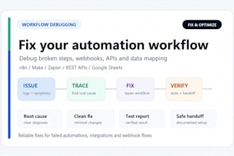 fix your automation workflow