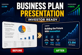 design business plan presentation for investors funding and startups