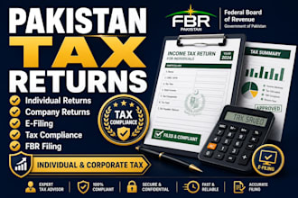 file pakistan income tax returns for individuals and companies