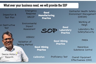 develop and translate standard operating procedure