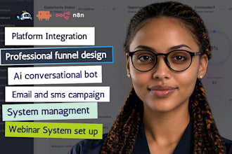 go high level funnels gohighlevel claude html ai automation n8n votel ai claude
