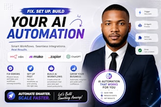 n8n automation n8n api integration zapier automation make com automation