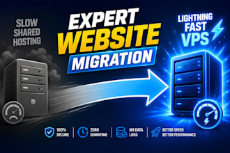 migrate your website from shared hosting to vps