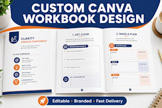 do journal design journal formatting prayer journal digital journal canva design