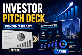 design investor presentation pitch deck for funding startups and growth