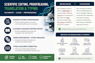 edit, proofread, translate, and format scientific documents