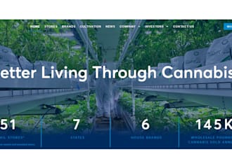 cbd shopify ecommerce marijuana hemp store cbd wordpress vape cannabis website