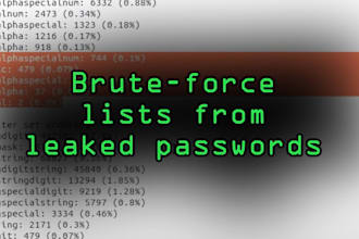 recover lost passwords and access forgotten accounts securely