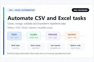 automate CSV and excel tasks