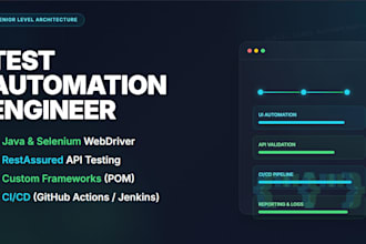 build a custom java selenium testng automation framework