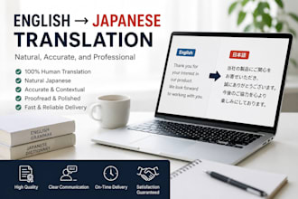translate english text into natural, native japanese