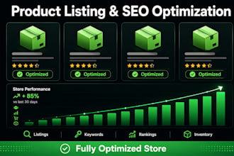 tiktok shop product listing, SEO optimization and inventory management
