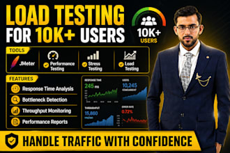 perform jmeter load and performance testing for your website