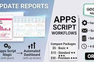 automate your google sheets with apps script