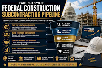 build your federal subcontractor vetting system and teaming agreements
