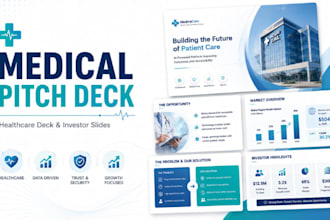 design medical pitch deck, healthcare deck investor deck