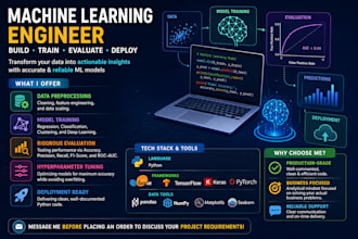 be your ml engineer, training and evaluating models