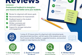 review your lesson plan