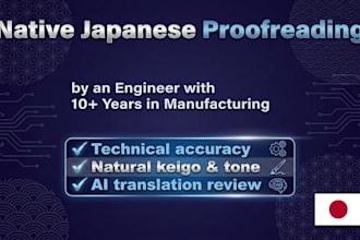 proofread and naturalize your japanese content