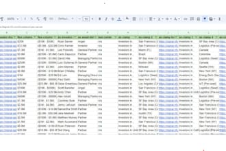 find angel, venture capital, seed, private investors leads