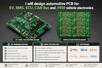 design automotive pcb for ev, bms, ecu, can bus and j1939 vehicle electronics