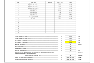 do transformer, generator, ups, and cbs sizing calculation