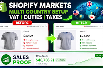 setup shopify markets multi country store vat duties and taxes shopify currency