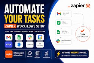 automate your tasks with zapier workflow setup