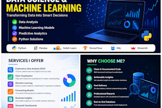 build machine learning models, data science projects and predictive analytics