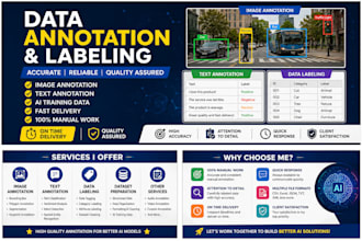 do accurate data annotation, data labeling