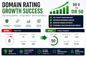increase domain rating dr50