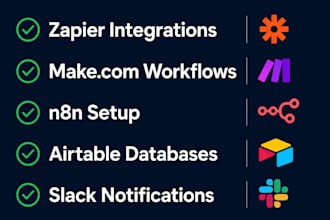build custom automation using zapier, make com, n8n, slack, and airtable