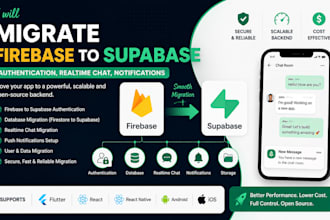 migrate firebase to supabase authentication realtime chat, notifications