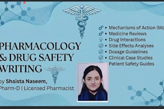 write professional pharmacology, drug safety, and medicine reviews