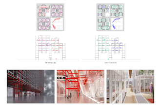 prepare your building permit plans